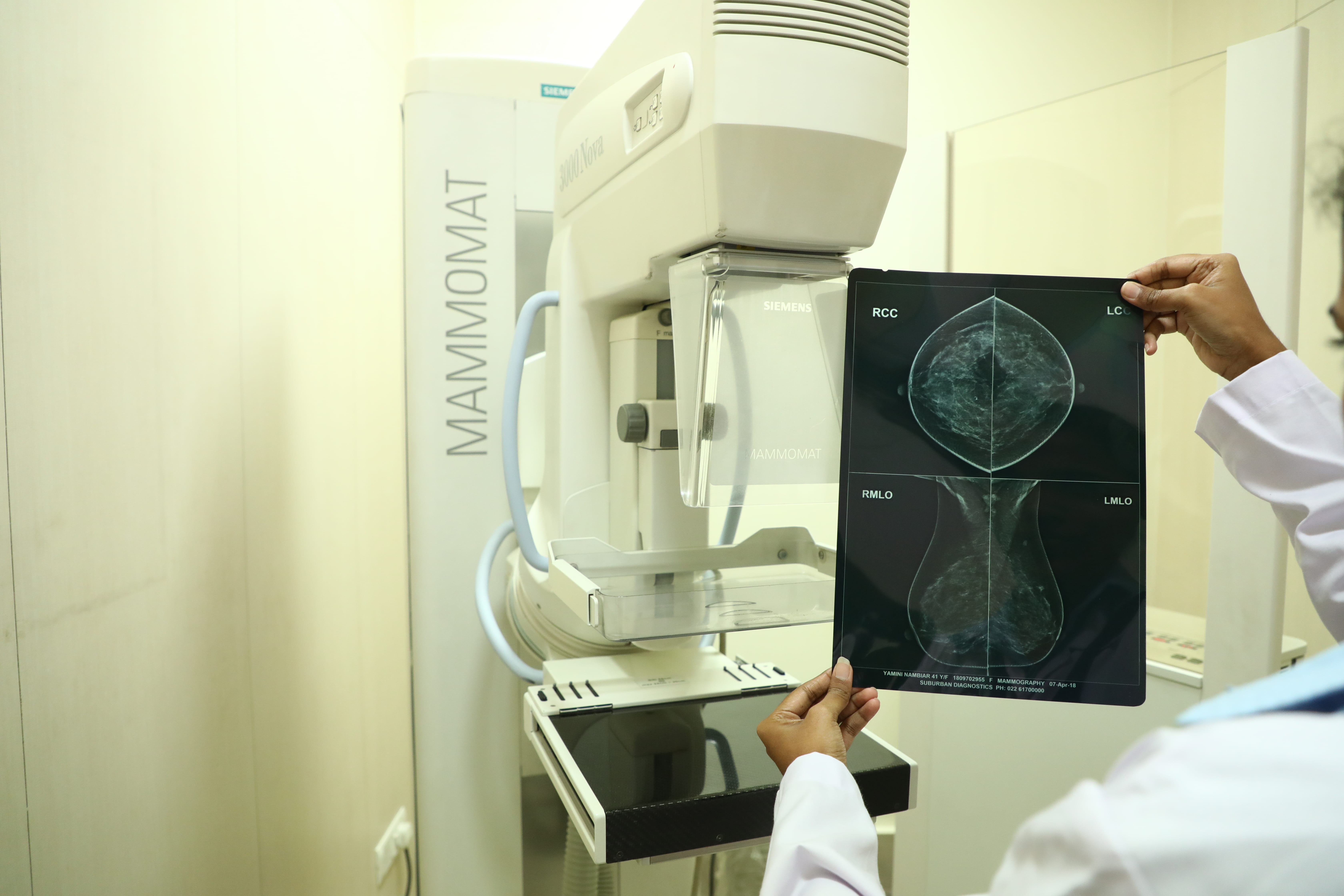 The importance of Mammogram